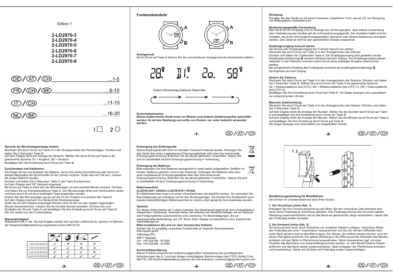 Page 1 de la notice Manuel utilisateur Auriol 2-LD2970