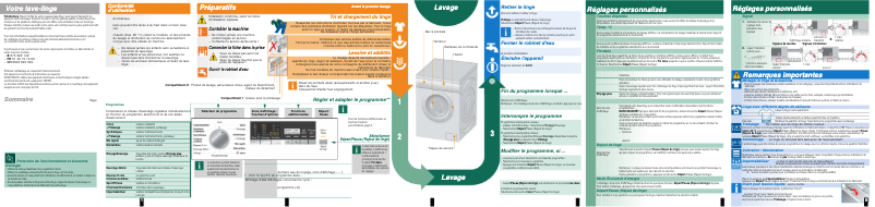 Image de la première page du manuel de l'appareil WM14Q462FF