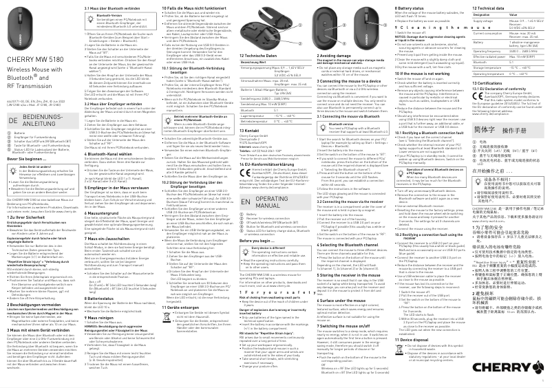 Page 1 de la notice Manuel utilisateur Cherry MW 5180