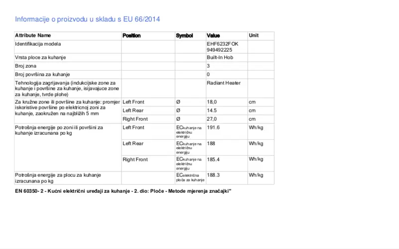 Image de la première page du manuel de l'appareil EHF6232FOK