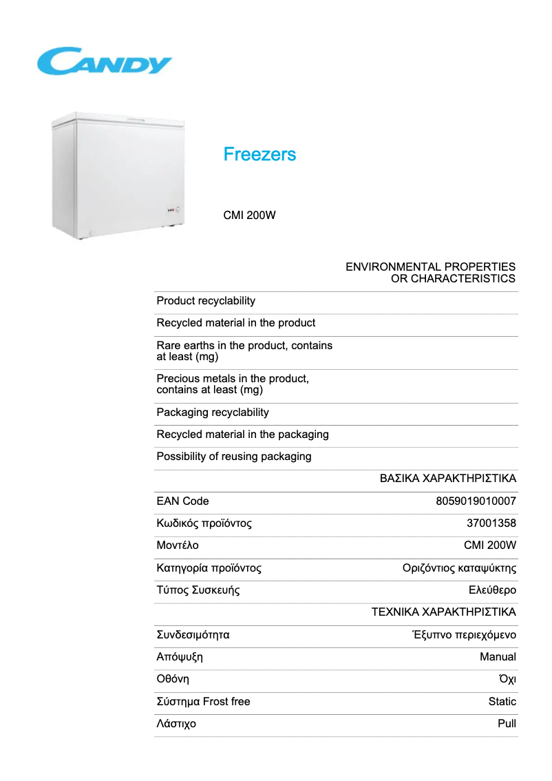 Page 1 de la notice Fiche technique Candy CMI 200W