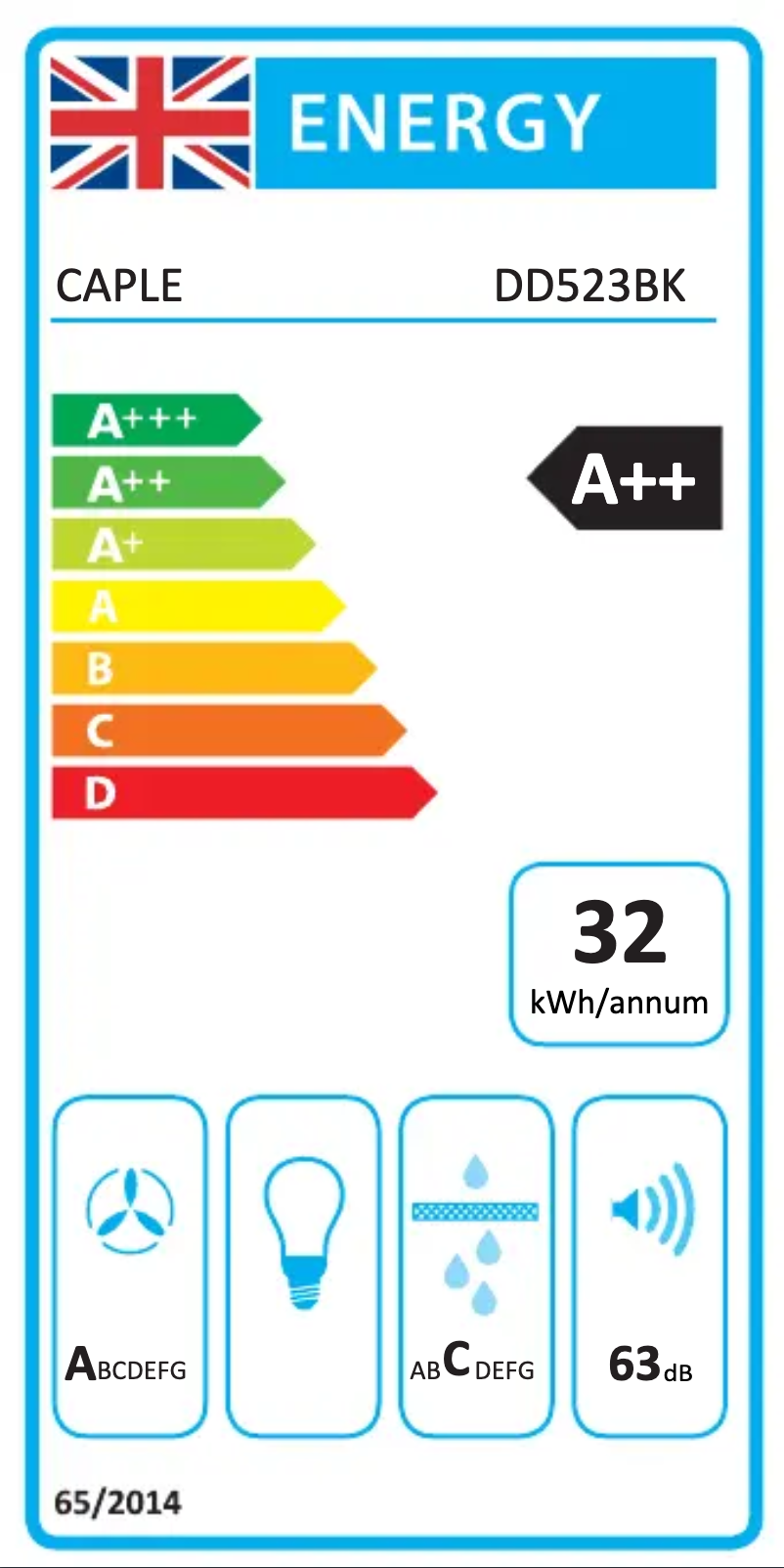 Page n°1 - Label énergétique Caple DD523BK