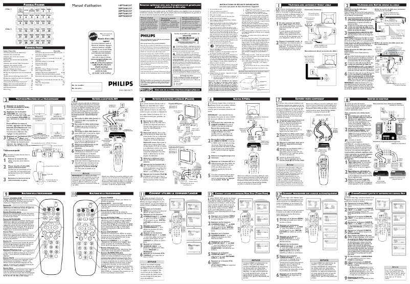 Page 1 de la notice Manuel utilisateur Philips 20PT6341