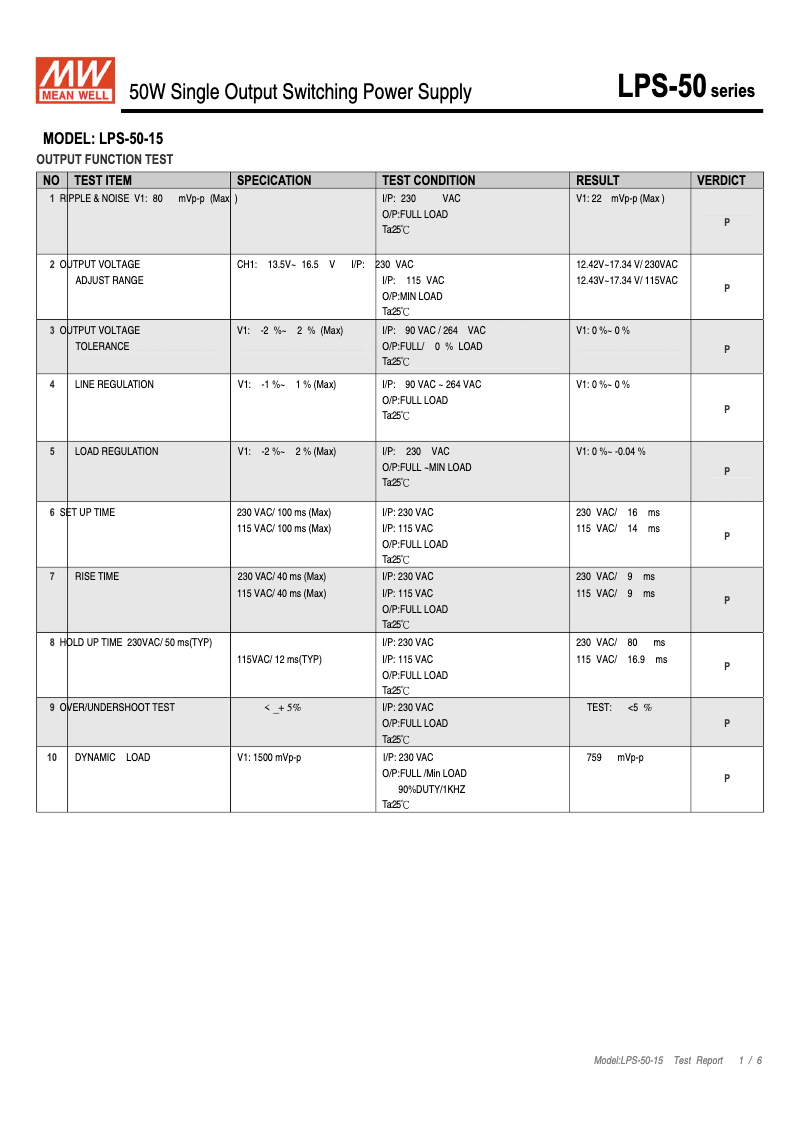 Page 1 de la notice Fiche technique Mean Well LPS-50-15