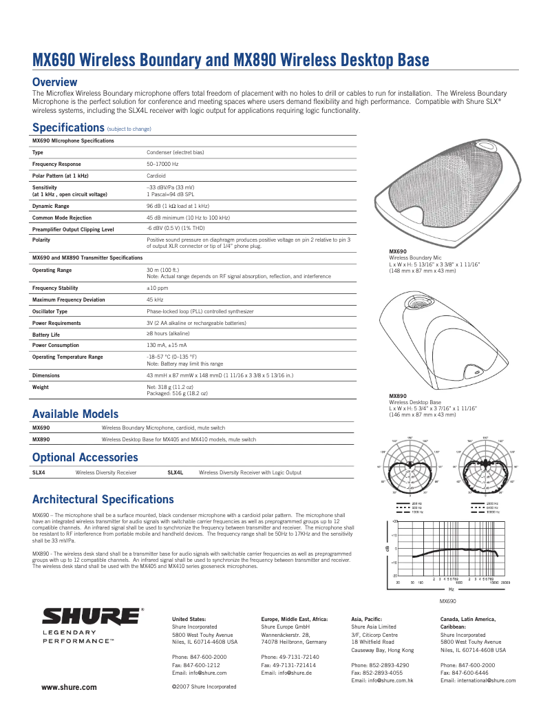 Page 1 de la notice Fiche technique Shure MX690