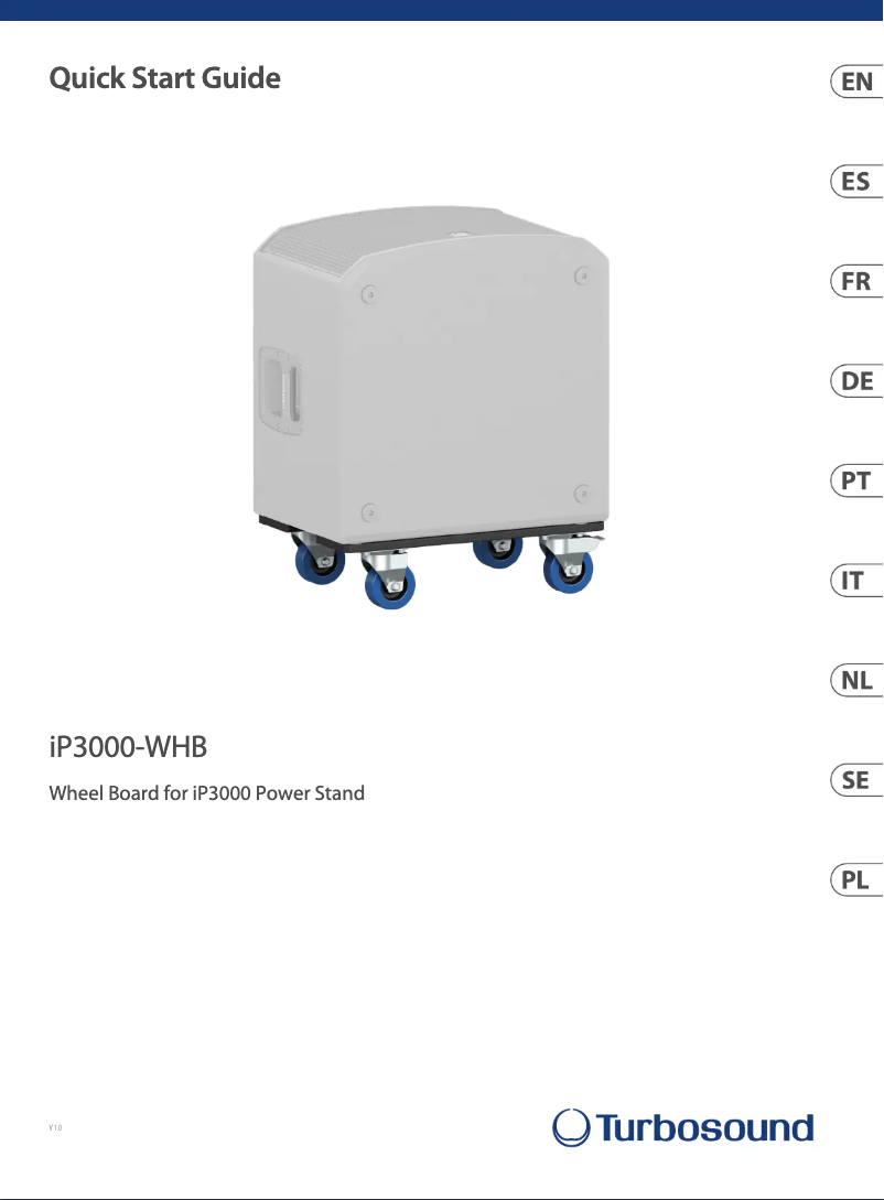 Página 1 del manual Guía de inicio rápido Turbosound iNSPIRE iP3000