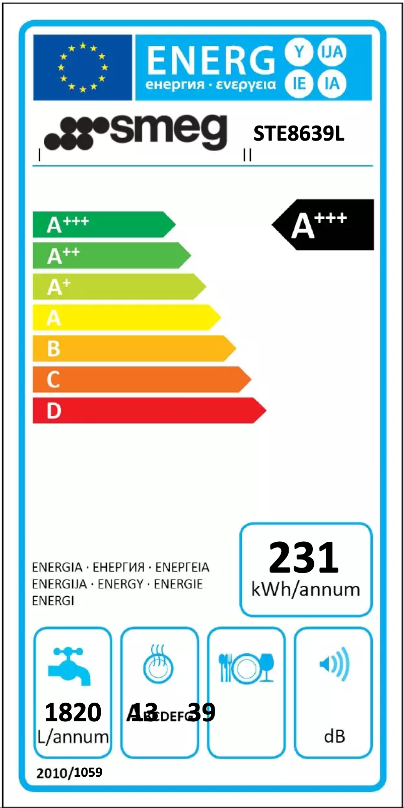 Image de la première page du manuel de l'appareil STE8639L