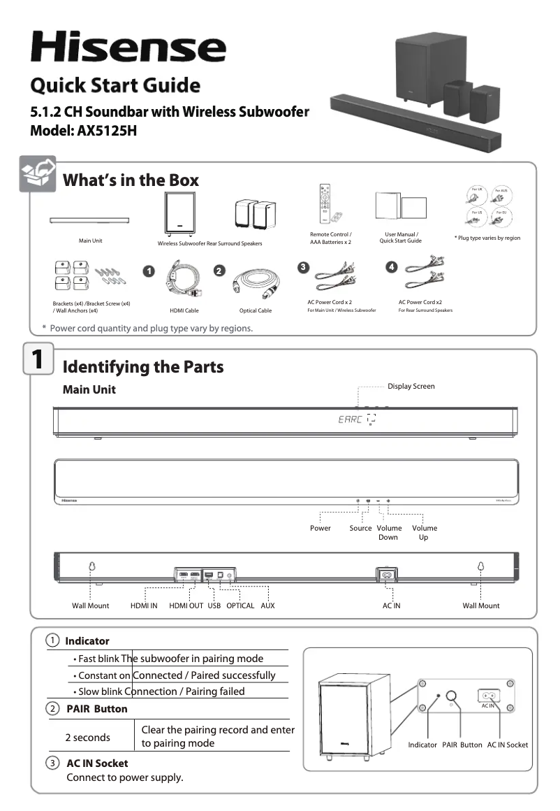 Page 1 de la notice Guide de démarrage rapide Hisense AX5125H