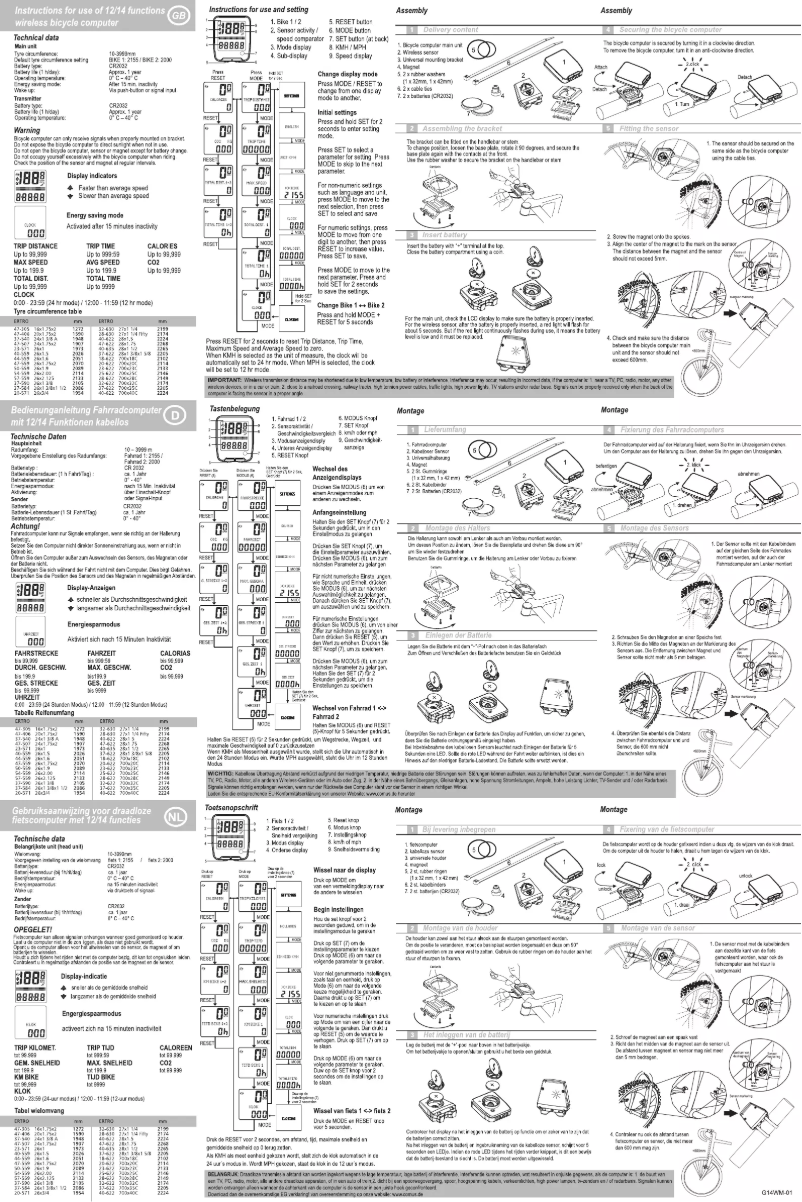Página 1 del manual Manual de usuario Fuxon 12FW