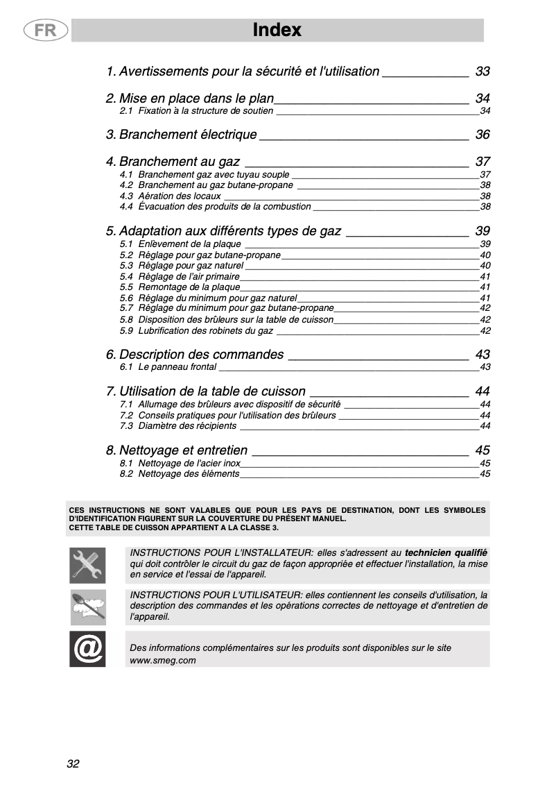 Page n°1 - Manuel utilisateur Smeg P64BE