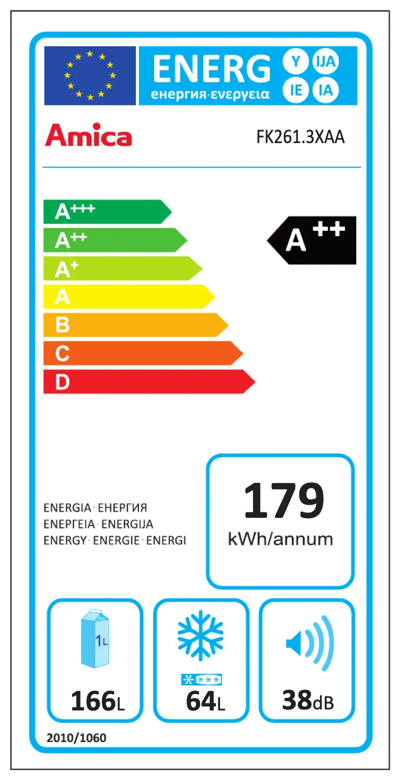 Image de la première page du manuel de l'appareil FK261.3XAA