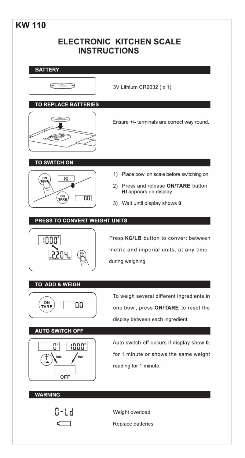 Page n°1 - Manuel utilisateur Techno Line KW 110