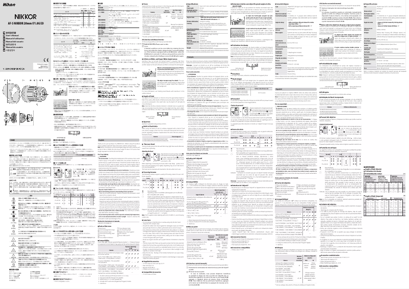 Page n°1 - Manuel utilisateur Nikon Nikkor AF-S 20mm f/1.8G ED