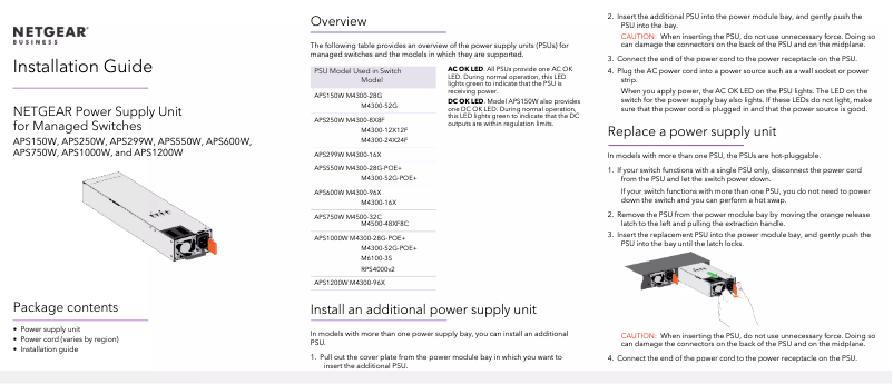 Page n°1 - Manuel utilisateur Netgear APS600W