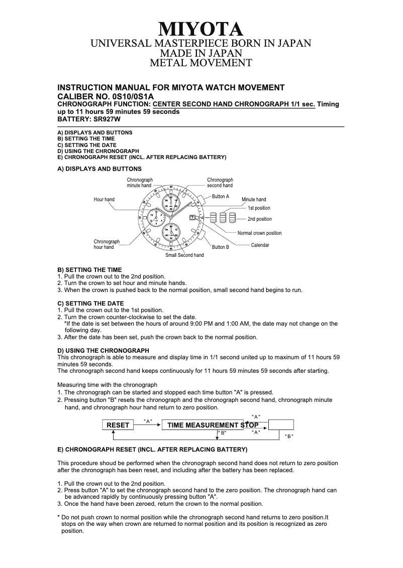 Image de la première page du manuel de l'appareil 0S1A