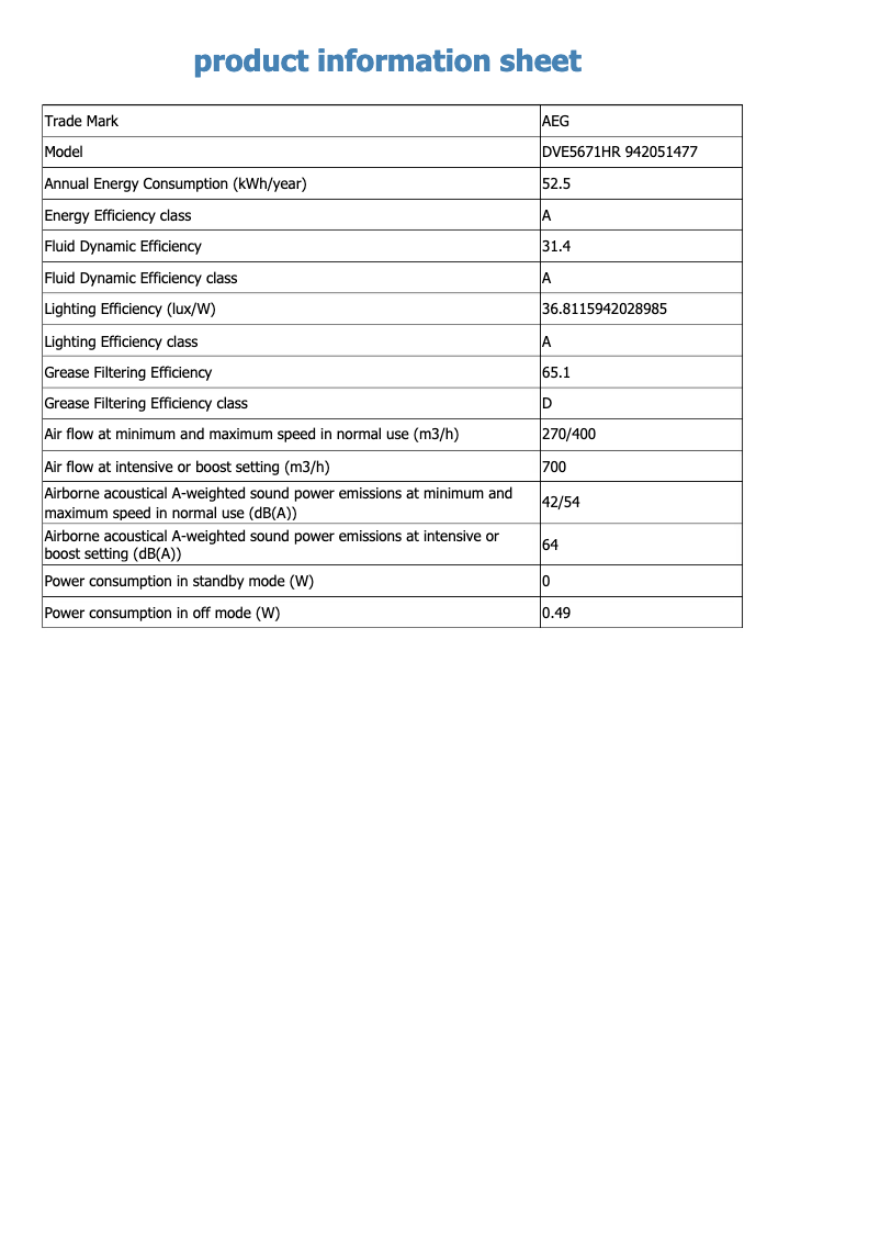 Page 1 de la notice Fiche technique AEG DVE5671HR
