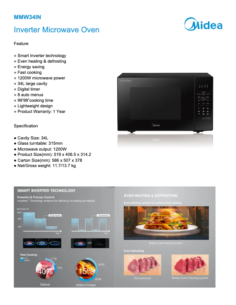 Página 1 del manual Ficha técnica Midea MMW34WH