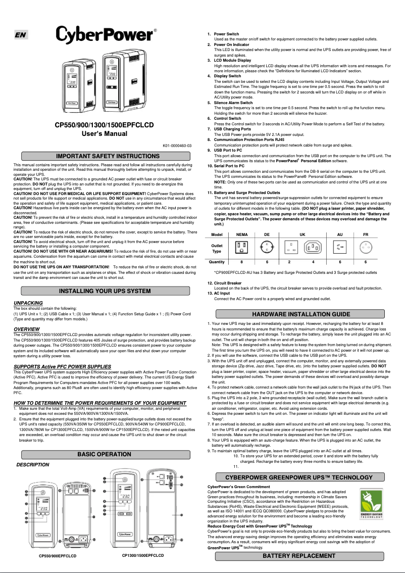 Page n°1 - Manuel utilisateur CyberPower CP900EPFCLCD