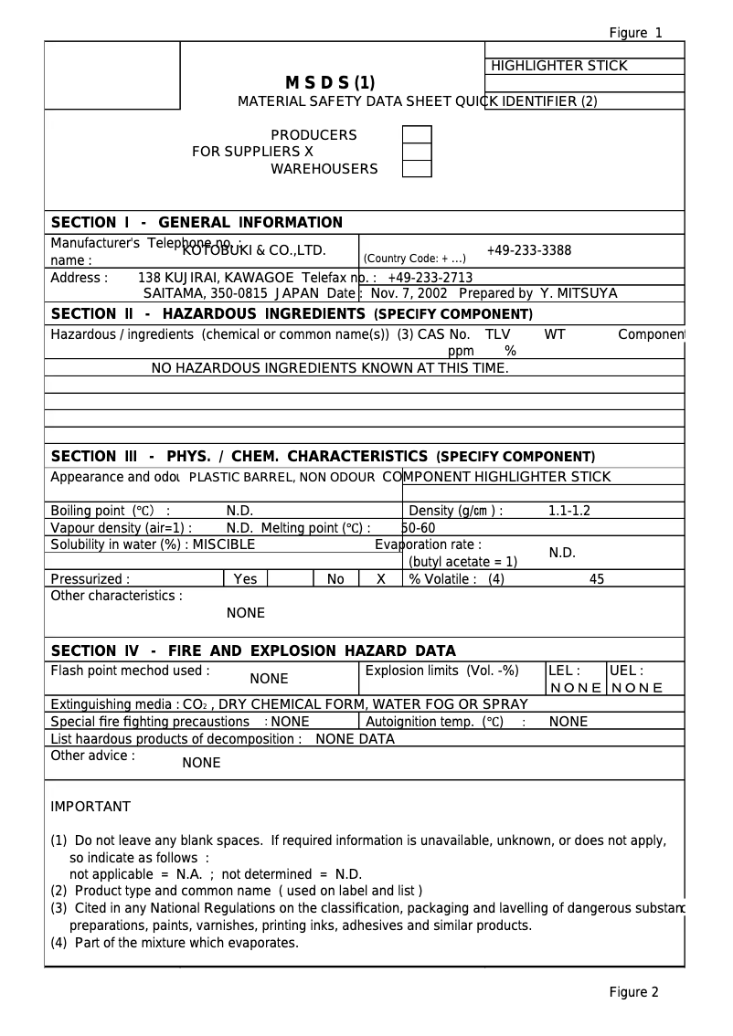 Page n°1 - Manuel utilisateur Q-Connect KF00395