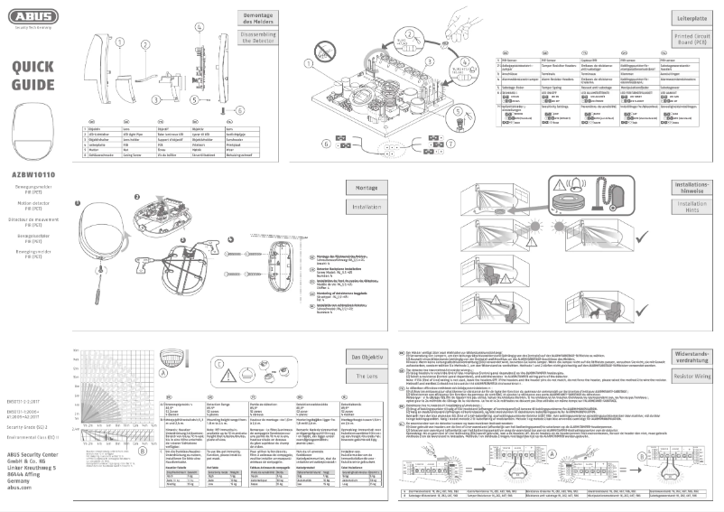 Image de la première page du manuel de l'appareil AZBW10110
