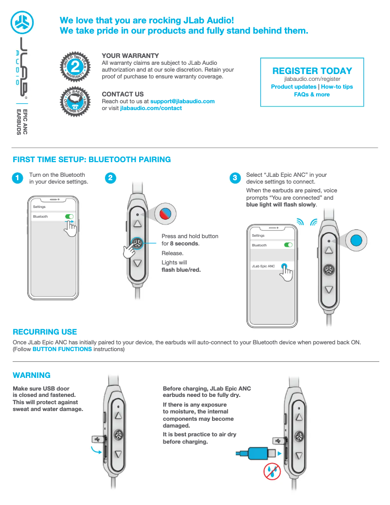 Image de la première page du manuel de l'appareil Epic ANC