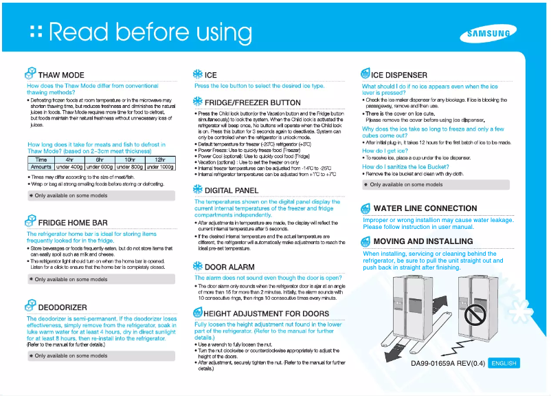 Page n°1 - Guide d'installation Samsung RS21HFLMR