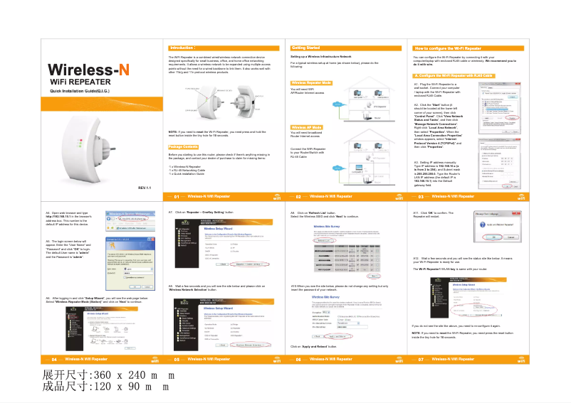 Page n°1 - Manuel utilisateur Sanoxy WAP-300