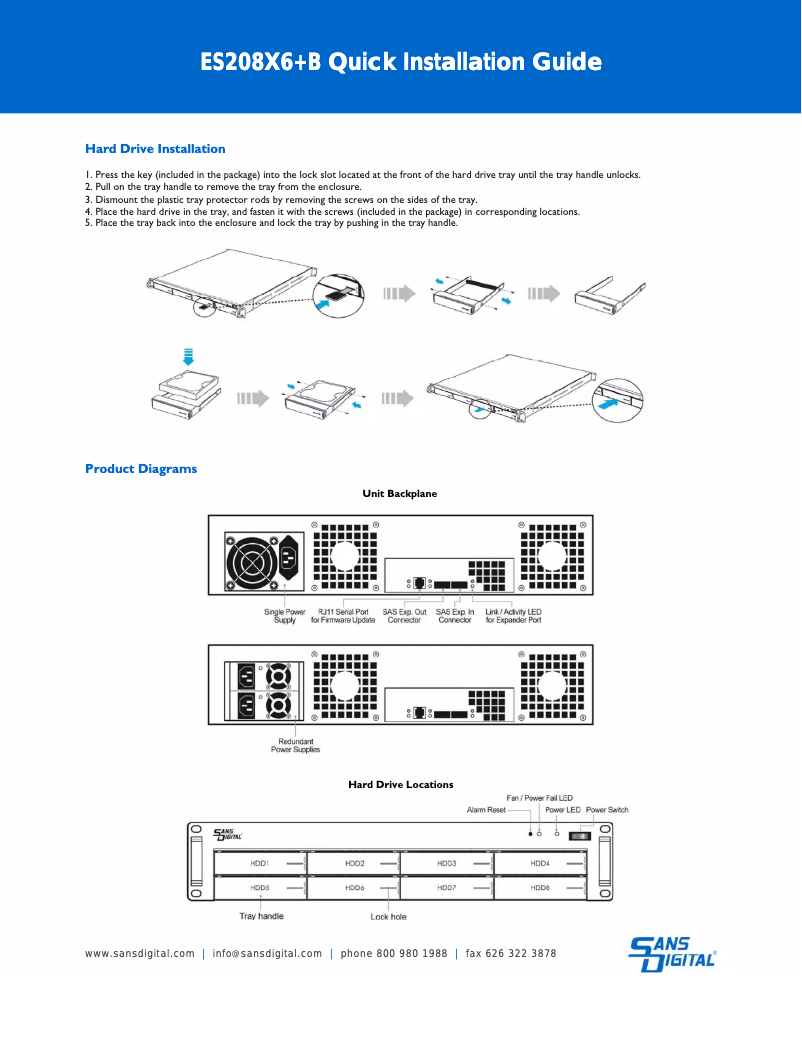 Page n°1 - Manuel utilisateur Sans Digital KT-ES208X12HP24E