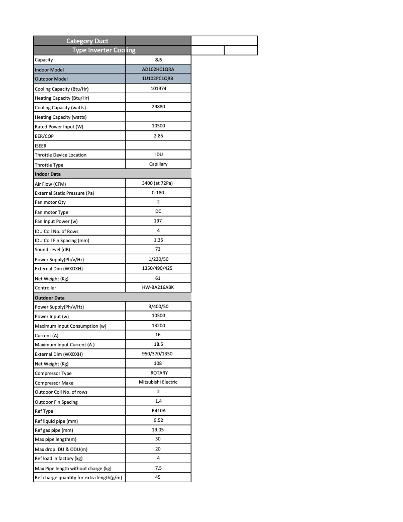 Page 1 de la notice Manuel utilisateur Haier 1U102PC1QRB