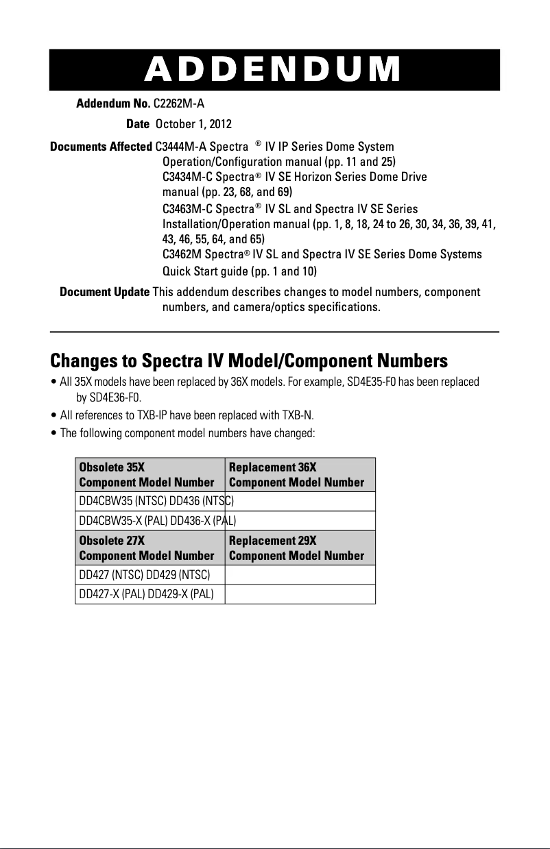 Page n°1 - Manuel utilisateur Pelco Spectra IV SE