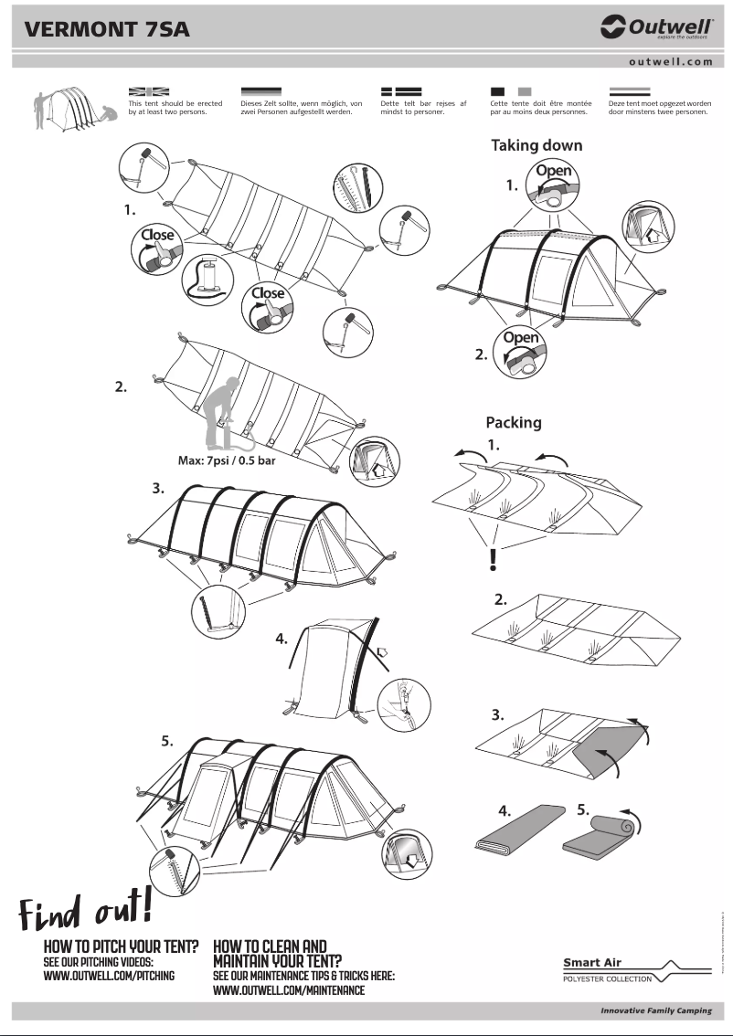 Page 1 de la notice Manuel utilisateur Outwell Vermont 7SA