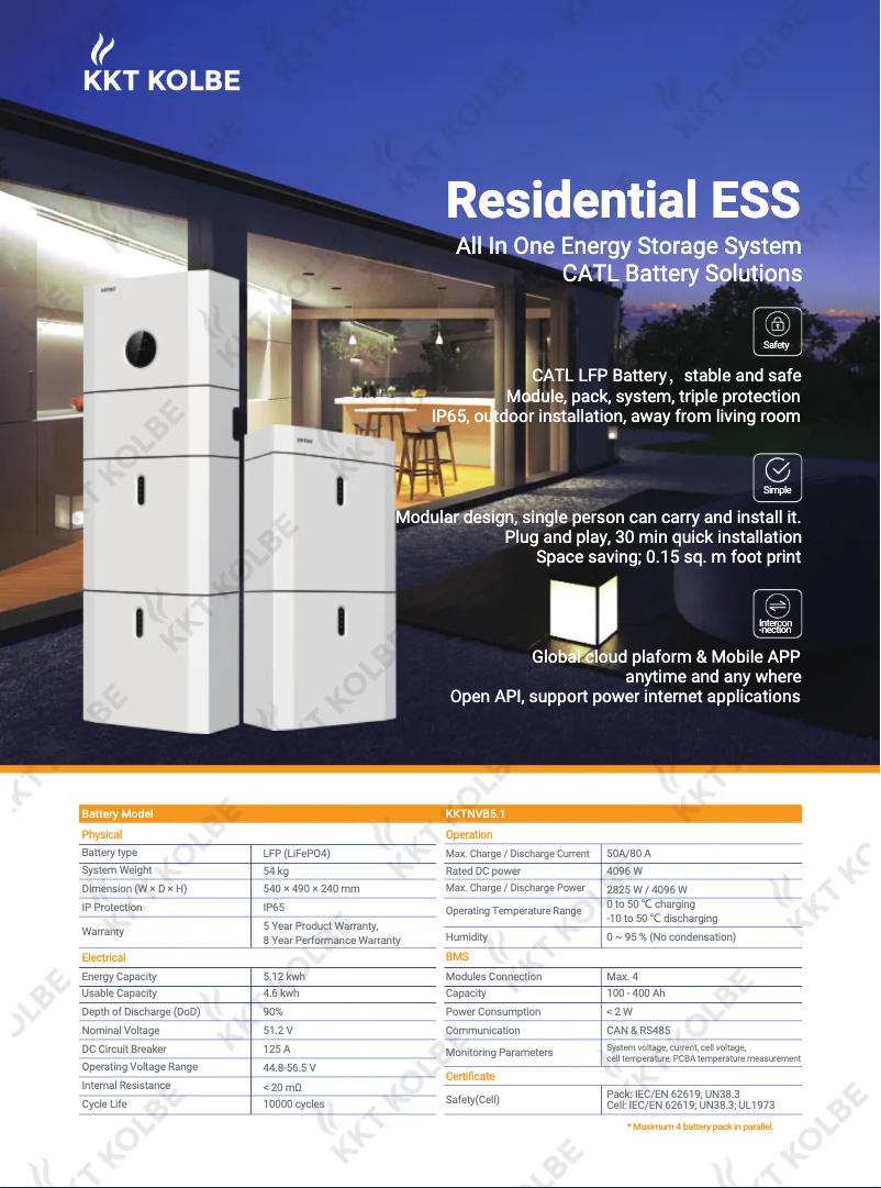 Page 1 de la notice Fiche technique KKT Kolbe POWERSET46