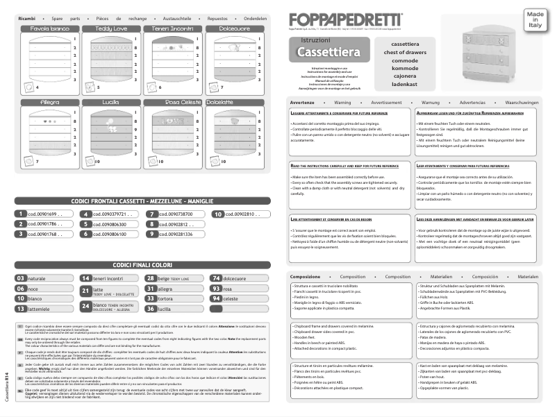 Page n°1 - Manuel utilisateur Foppapedretti 9900229136