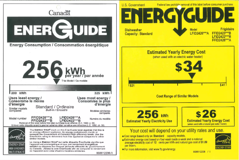 Image de la première page du manuel de l'appareil FFID2426TB