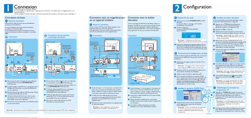 Page 1 de la notice Guide de démarrage rapide Philips DVDR9000H