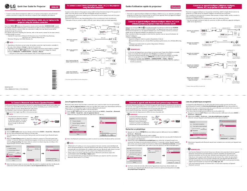 Image de la première page du manuel de l'appareil PF1000UA