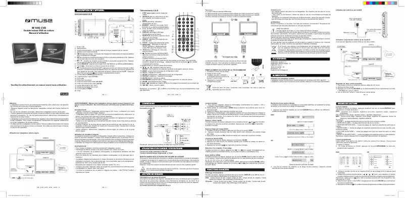 Image de la première page du manuel de l'appareil M-1095 CVB