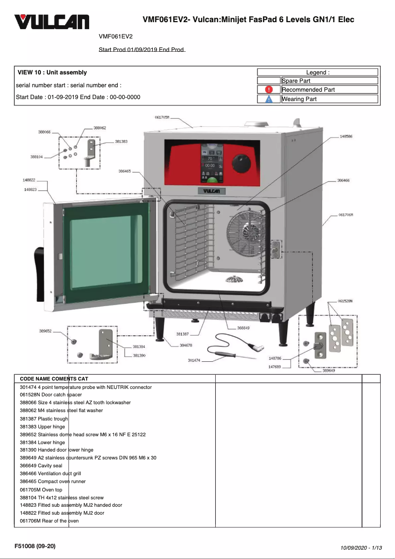 Page 1 de la notice Catalogue Vulcan MINI-JET