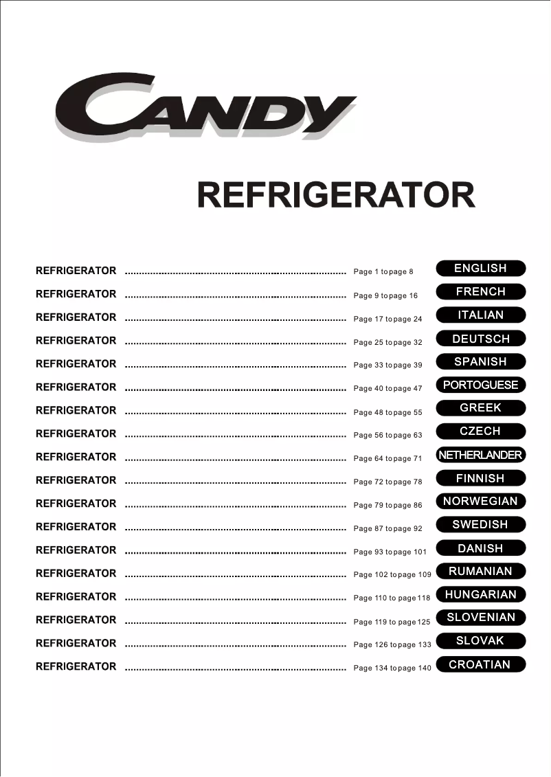 Page 1 de la notice Manuel utilisateur Candy CCOLS 6172WH