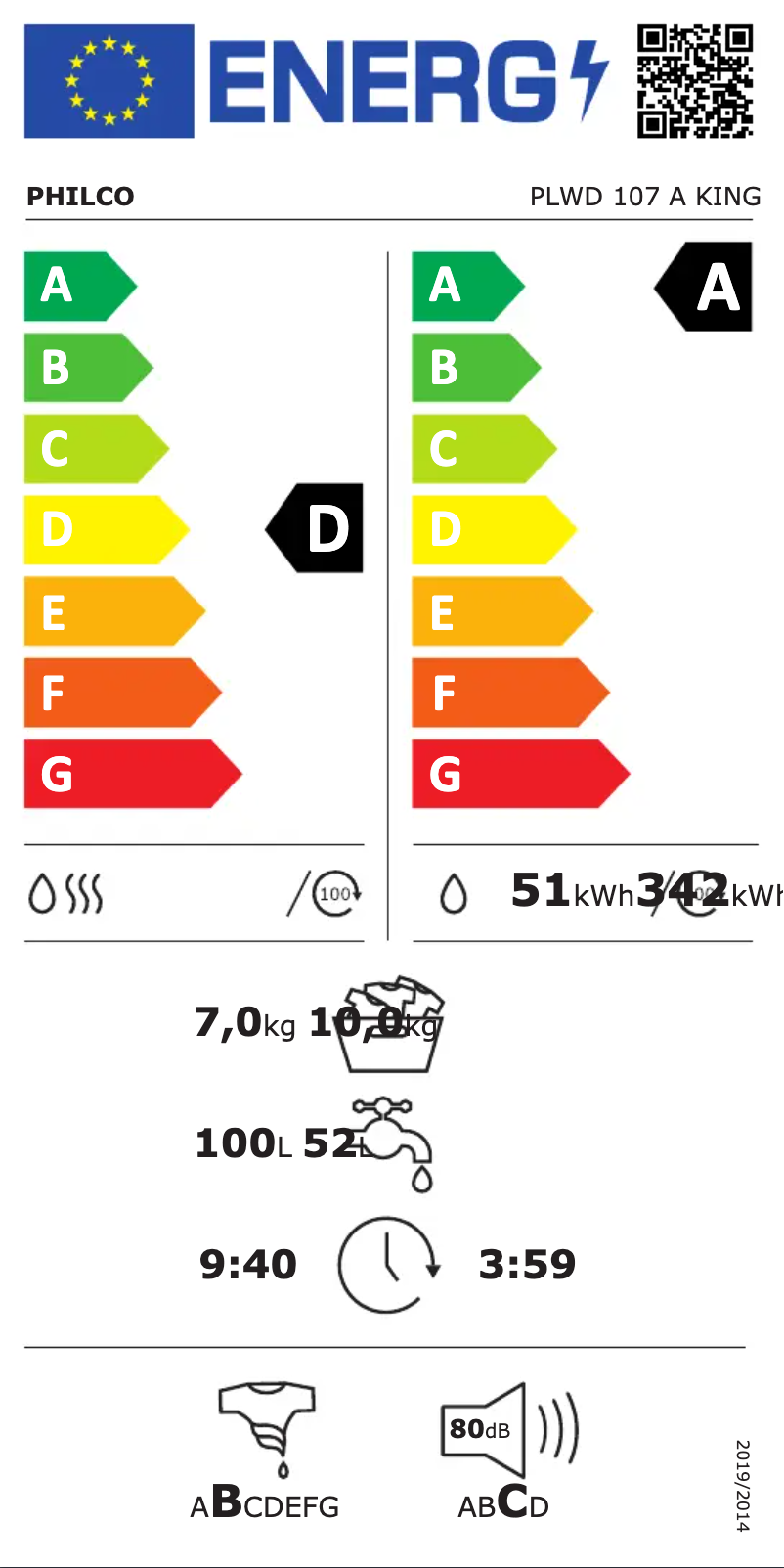 Page 1 de la notice Label énergétique Philco PLWD 107 A King