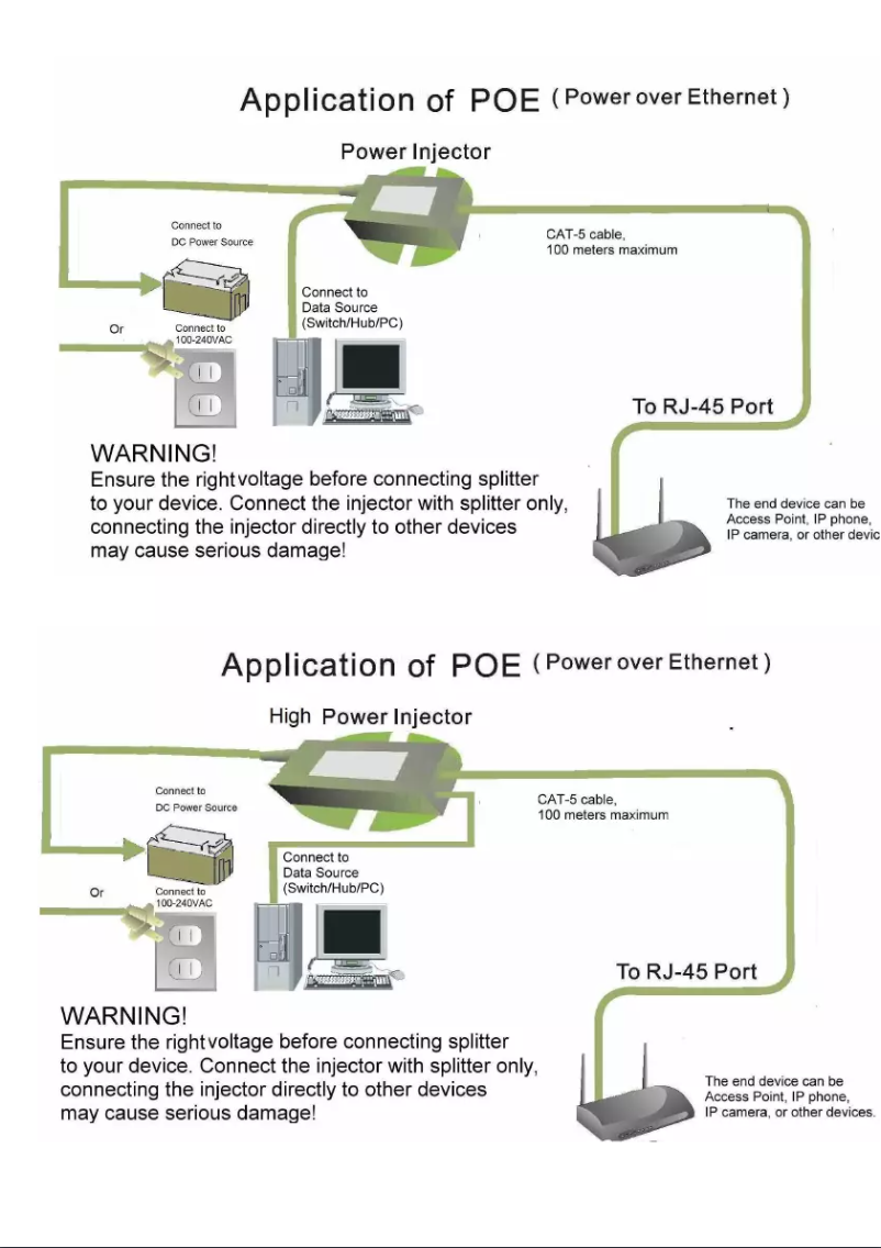 Page 1 of the manual User Manual Tycon Systems TP-DCDC-2448-HP