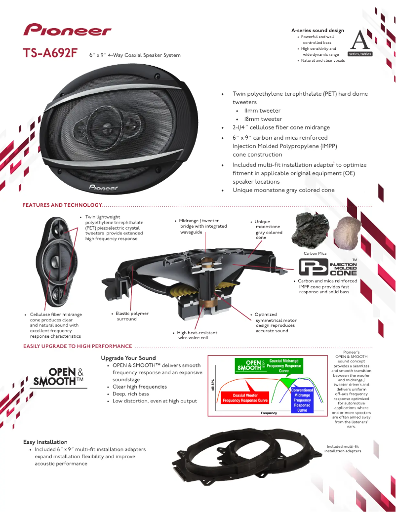 Page n°1 - Brochure Pioneer TS-A692F