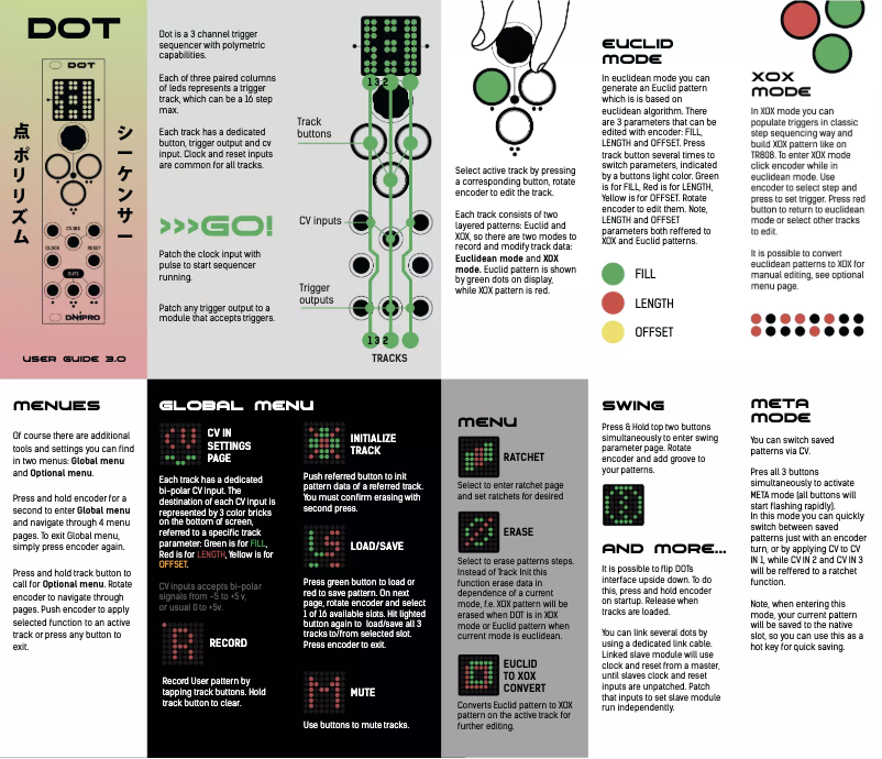 Página 1 del manual Manual de usuario Dnipro DOT