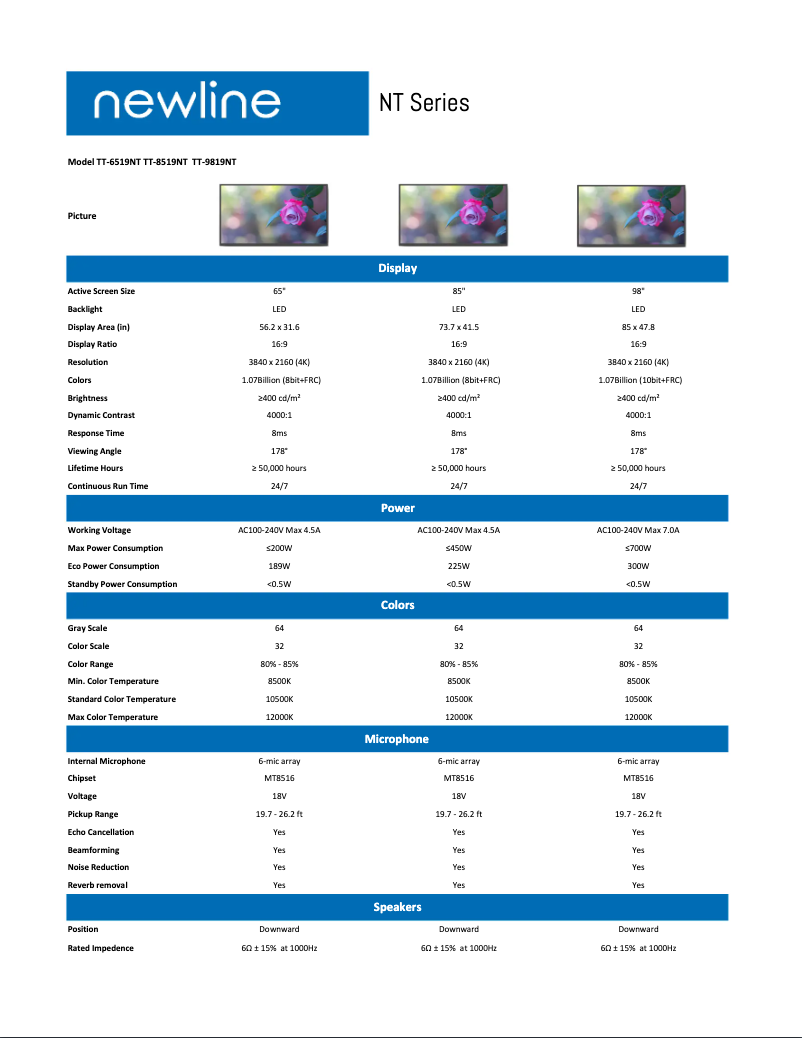 Image de la première page du manuel de l'appareil EPR7A098NT-000