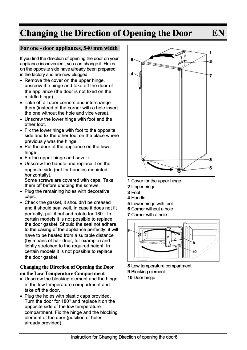 Page n°1 - Manuel utilisateur Gorenje R 1306 BAB