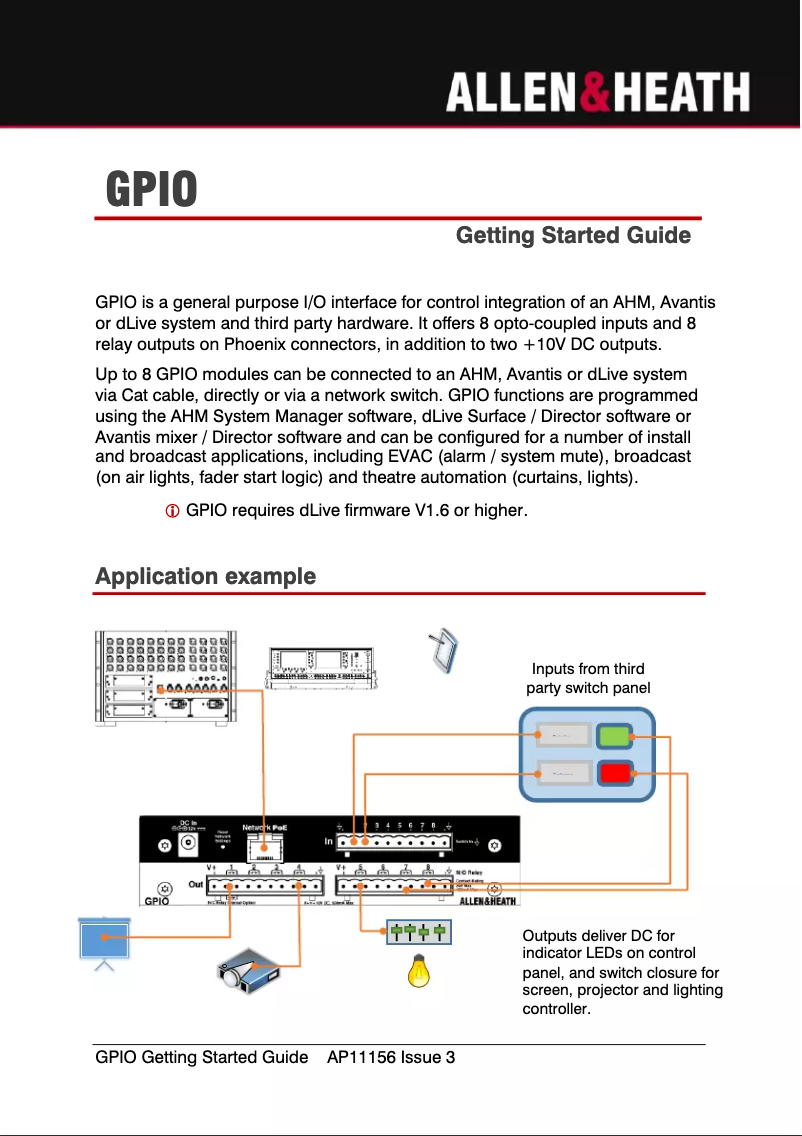 Image de la première page du manuel de l'appareil GPIO