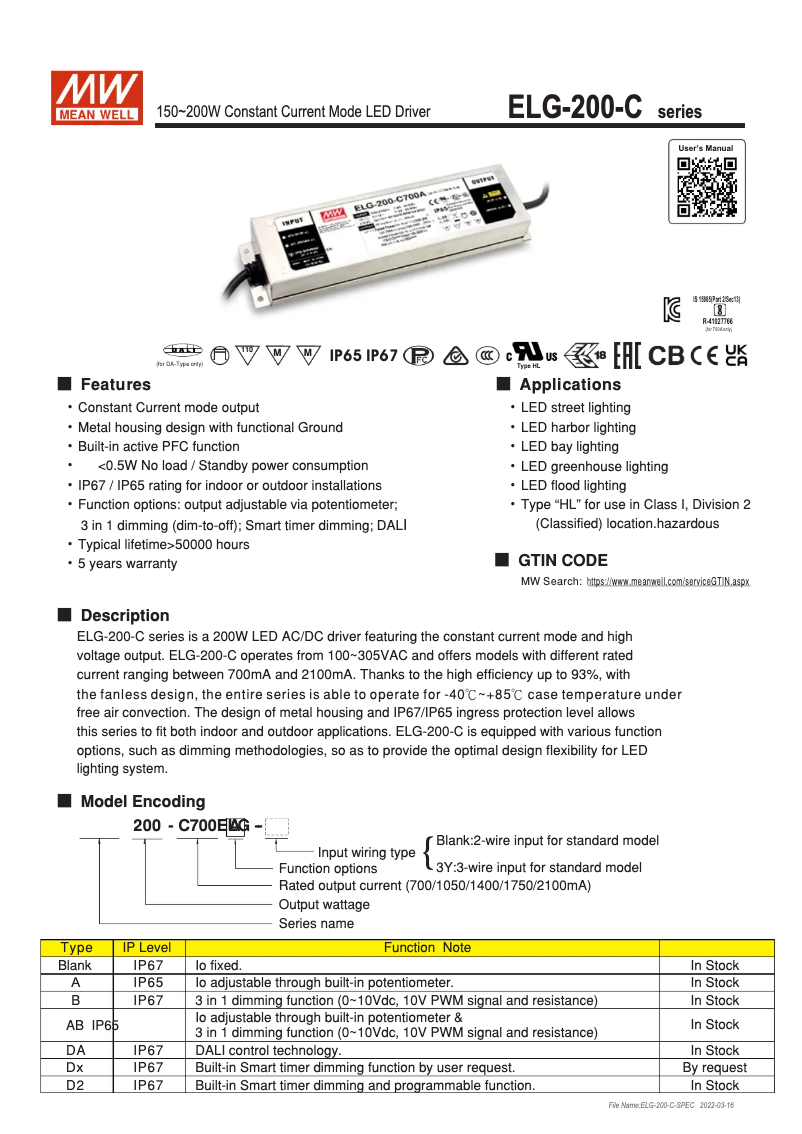 Page 1 de la notice Manuel utilisateur Mean Well ELG-200-C2100DA-3Y