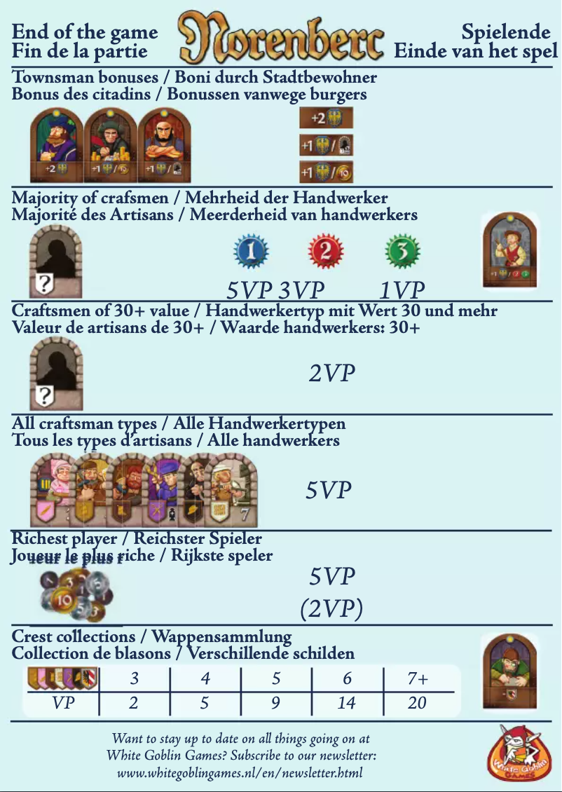 Page n°1 - Manuel utilisateur White Goblin Games Norenberc