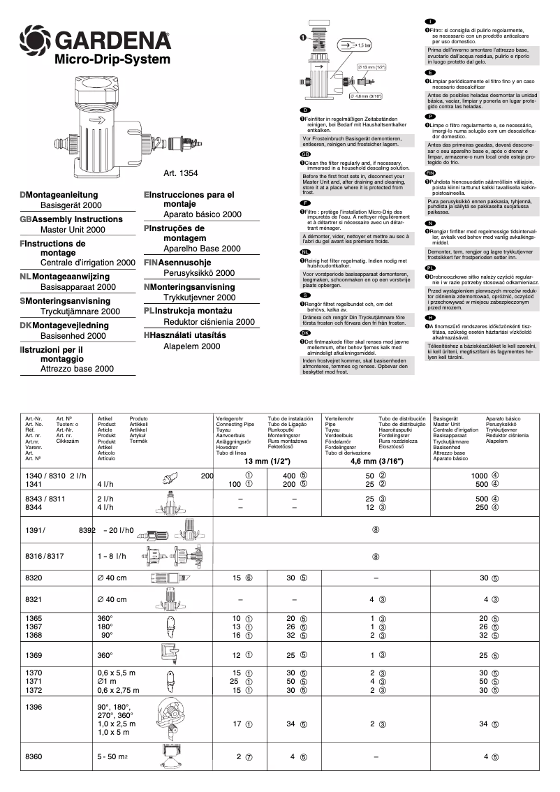 Page n°1 - Manuel utilisateur Gardena Micro Drip Master Unit 2000