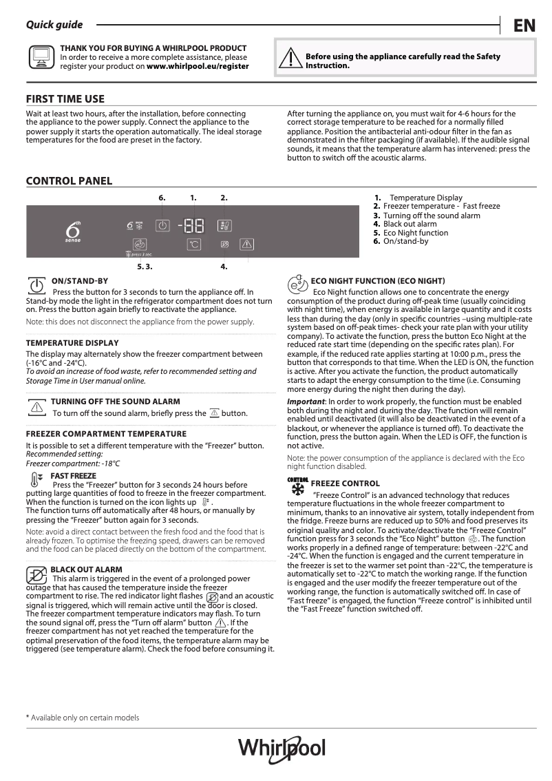 Image de la première page du manuel de l'appareil AFB 1841 A++